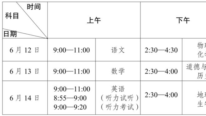 辽媒：郭艾伦也未随队前往杭州 将缺席今晚对阵广厦的比赛